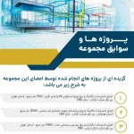 معرفی نوین طرح و ساخت اورنگ